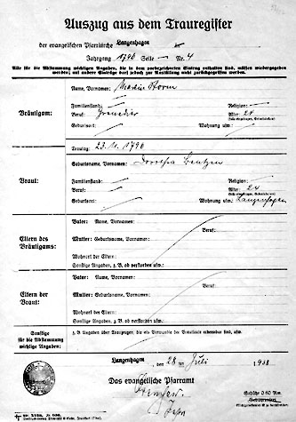 Auszug aus dem Trauregister 1796